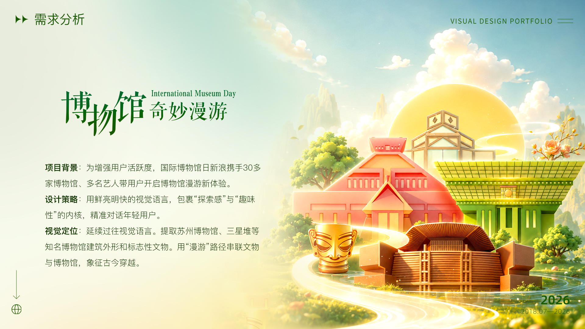 博物馆项目封面