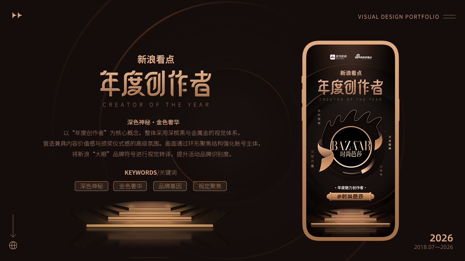 年度创作者项目封面